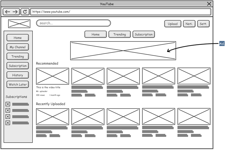 Website Wireframe Example